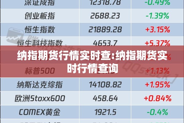 纳指期货行情实时查:纳指期货实时行情查询