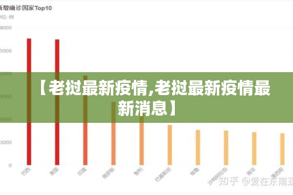 【老挝最新疫情,老挝最新疫情最新消息】 【老挝最新疫情,老挝最新疫情最新消息】