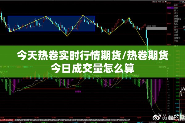 今天热卷实时行情期货/热卷期货今日成交量怎么算