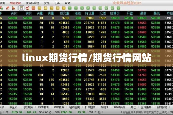 linux期货行情/期货行情网站
