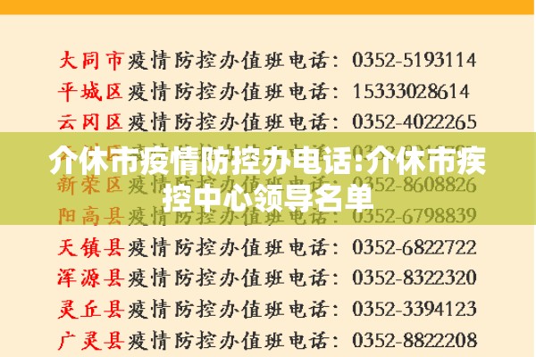 介休市疫情防控办电话:介休市疾控中心领导名单