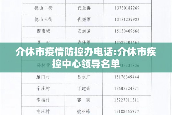 介休市疫情防控办电话:介休市疾控中心领导名单