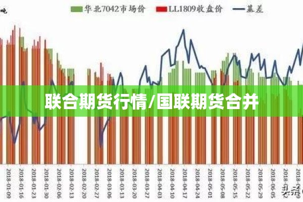联合期货行情/国联期货合并 联合期货行情/国联期货合并