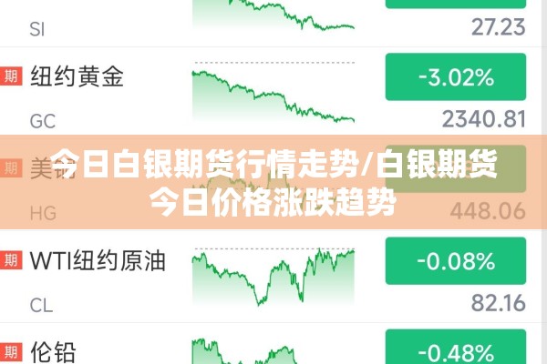 今日白银期货行情走势/白银期货今日价格涨跌趋势