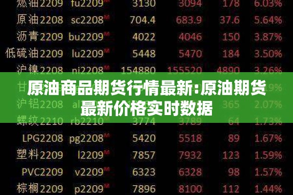 原油商品期货行情最新:原油期货最新价格实时数据 原油商品期货行情最新:原油期货最新价格实时数据