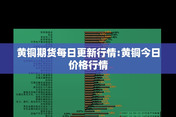 黄铜期货每日更新行情:黄铜今日价格行情 黄铜期货每日更新行情:黄铜今日价格行情