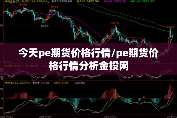 今天pe期货价格行情/pe期货价格行情分析金投网 今天pe期货价格行情/pe期货价格行情分析金投网