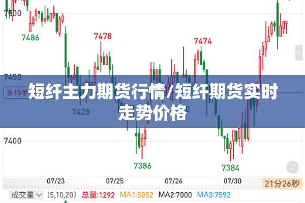 短纤主力期货行情/短纤期货实时走势价格 短纤主力期货行情/短纤期货实时走势价格