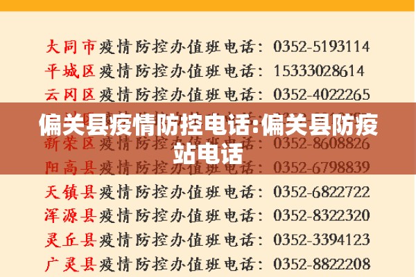 偏关县疫情防控电话:偏关县防疫站电话 偏关县疫情防控电话:偏关县防疫站电话