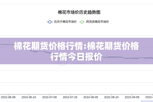 棉花期货价格行情:棉花期货价格行情今日报价