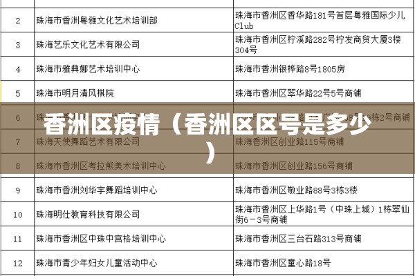 香洲区疫情（香洲区区号是多少）