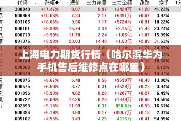 上海电力期货行情(哈尔滨华为手机售后维修点在哪里) 上海电力期货行情(哈尔滨华为手机售后维修点在哪里)
