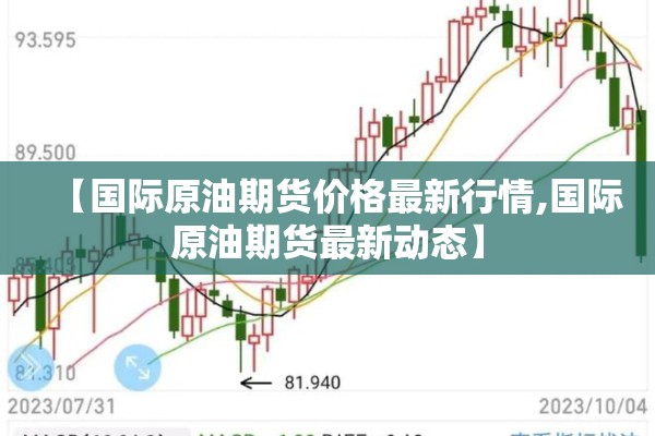 【国际原油期货价格最新行情,国际原油期货最新动态】 【国际原油期货价格最新行情,国际原油期货最新动态】