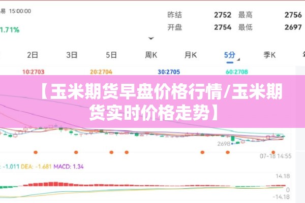 【玉米期货早盘价格行情/玉米期货实时价格走势】