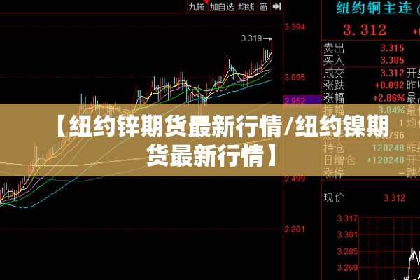 【纽约锌期货最新行情/纽约镍期货最新行情】