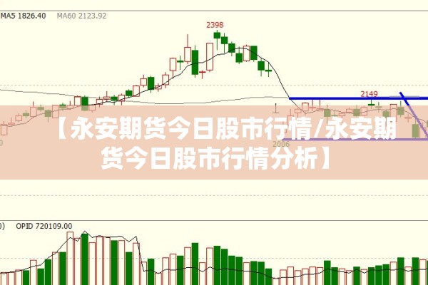 【永安期货今日股市行情/永安期货今日股市行情分析】