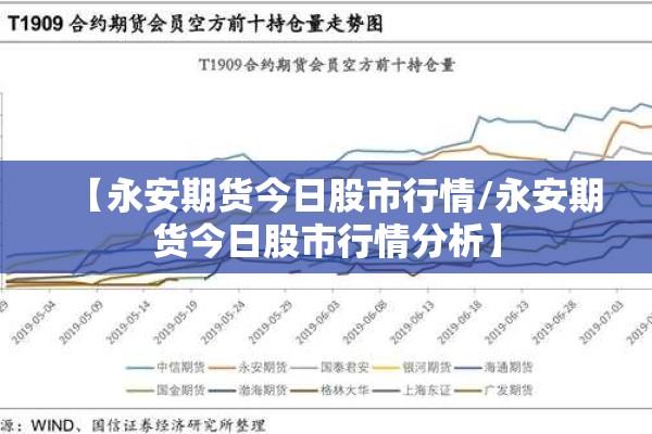 【永安期货今日股市行情/永安期货今日股市行情分析】