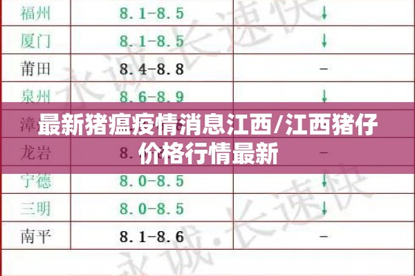最新猪瘟疫情消息江西/江西猪仔价格行情最新 最新猪瘟疫情消息江西/江西猪仔价格行情最新