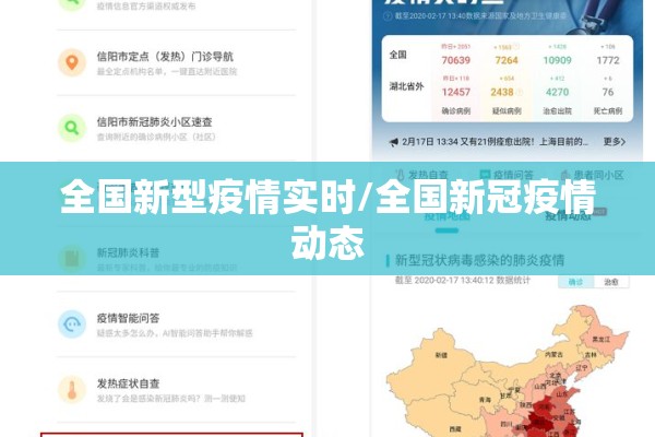 全国新型疫情实时/全国新冠疫情动态 全国新型疫情实时/全国新冠疫情动态