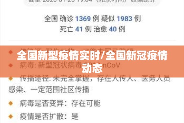 全国新型疫情实时/全国新冠疫情动态 全国新型疫情实时/全国新冠疫情动态