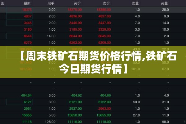 【周末铁矿石期货价格行情,铁矿石今日期货行情】 【周末铁矿石期货价格行情,铁矿石今日期货行情】