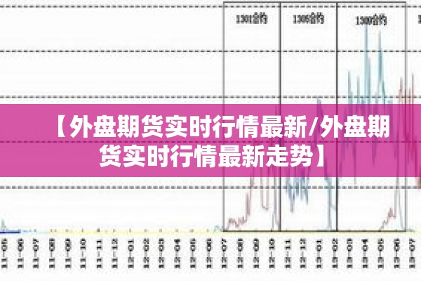 【外盘期货实时行情最新/外盘期货实时行情最新走势】 【外盘期货实时行情最新/外盘期货实时行情最新走势】
