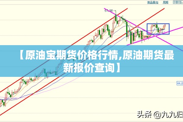 【原油宝期货价格行情,原油期货最新报价查询】