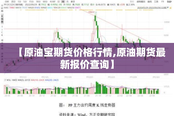 【原油宝期货价格行情,原油期货最新报价查询】