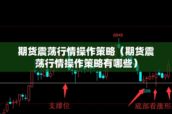 期货震荡行情操作策略(期货震荡行情操作策略有哪些) 期货震荡行情操作策略(期货震荡行情操作策略有哪些)
