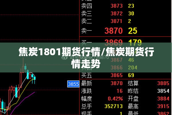 焦炭1801期货行情/焦炭期货行情走势