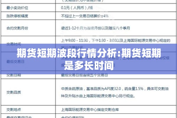 期货短期波段行情分析:期货短期是多长时间