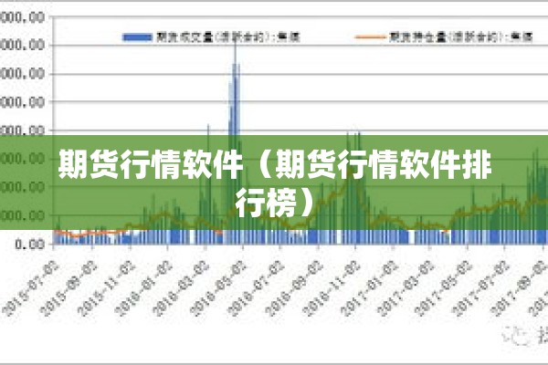 期货行情软件（期货行情软件排行榜）