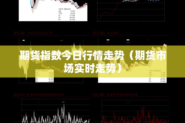 期货指数今日行情走势（期货市场实时走势）