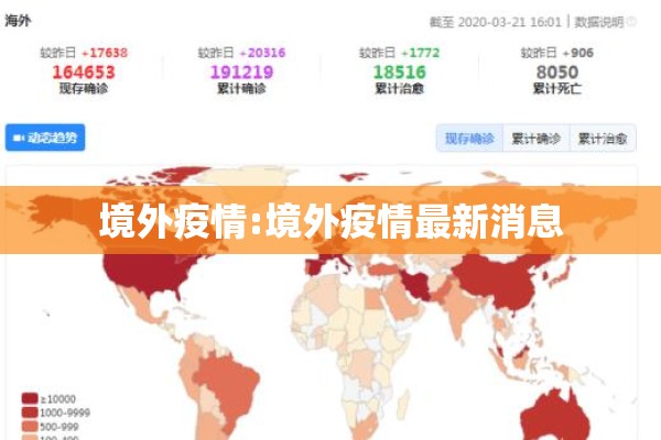 境外疫情:境外疫情最新消息 境外疫情:境外疫情最新消息
