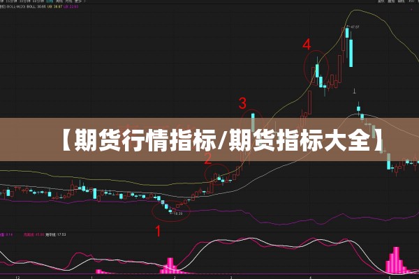 【期货行情指标/期货指标大全】 【期货行情指标/期货指标大全】
