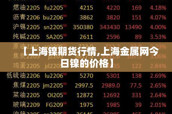 【上海镍期货行情,上海金属网今日镍的价格】
