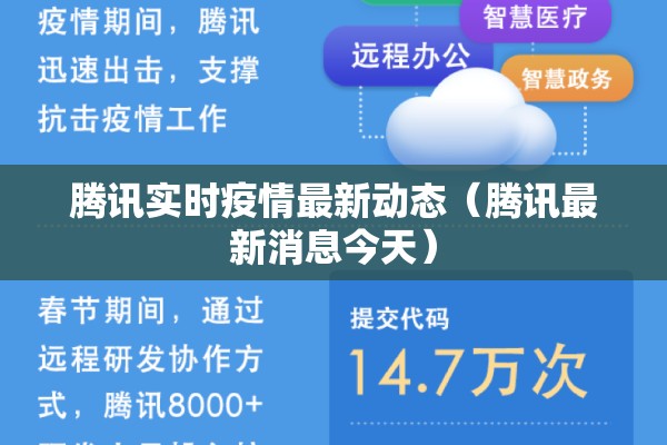 腾讯实时疫情最新动态(腾讯最新消息今天) 腾讯实时疫情最新动态(腾讯最新消息今天)