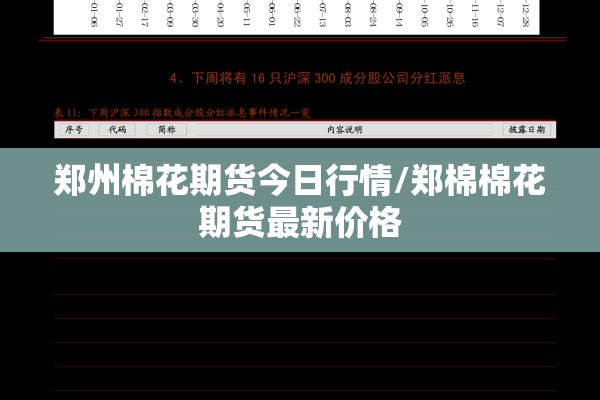 郑州棉花期货今日行情/郑棉棉花期货最新价格 郑州棉花期货今日行情/郑棉棉花期货最新价格