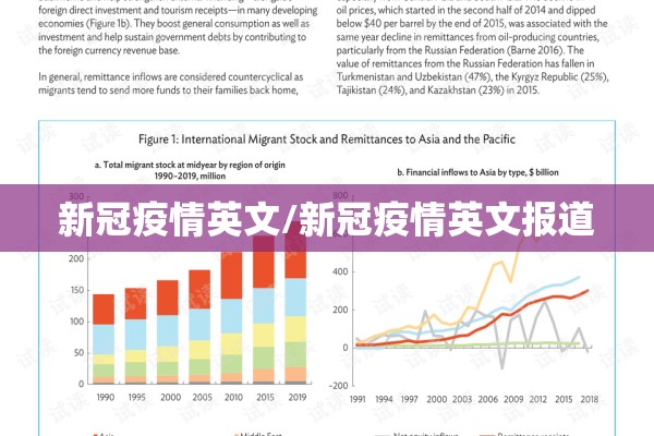 新冠疫情英文/新冠疫情英文报道 新冠疫情英文/新冠疫情英文报道