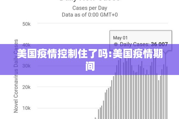 美国疫情控制住了吗:美国疫情期间 美国疫情控制住了吗:美国疫情期间