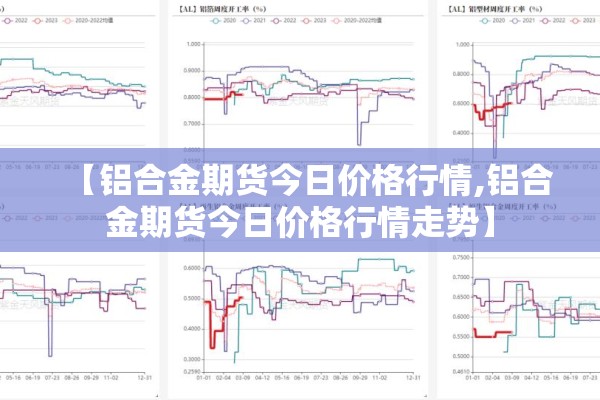 【铝合金期货今日价格行情,铝合金期货今日价格行情走势】 【铝合金期货今日价格行情,铝合金期货今日价格行情走势】