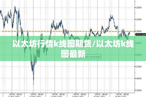 以太坊行情k线图期货/以太坊k线图最新 以太坊行情k线图期货/以太坊k线图最新