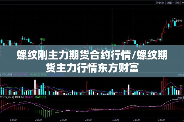 螺纹刚主力期货合约行情/螺纹期货主力行情东方财富 螺纹刚主力期货合约行情/螺纹期货主力行情东方财富