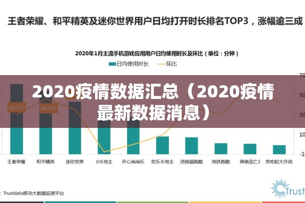 2020疫情数据汇总（2020疫情最新数据消息）