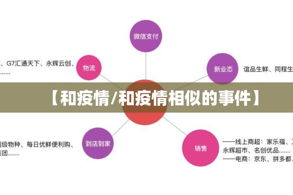 【和疫情/和疫情相似的事件】 【和疫情/和疫情相似的事件】