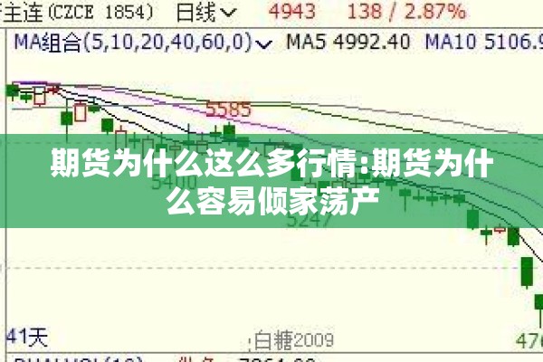 期货为什么这么多行情:期货为什么容易倾家荡产