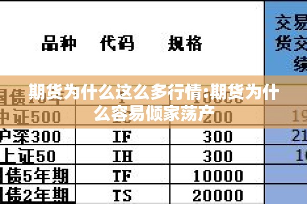 期货为什么这么多行情:期货为什么容易倾家荡产