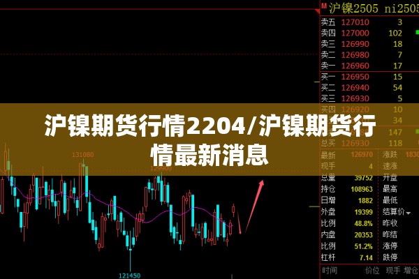 沪镍期货行情2204/沪镍期货行情最新消息