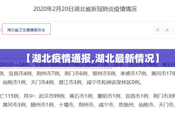 【湖北疫情通报,湖北最新情况】 【湖北疫情通报,湖北最新情况】