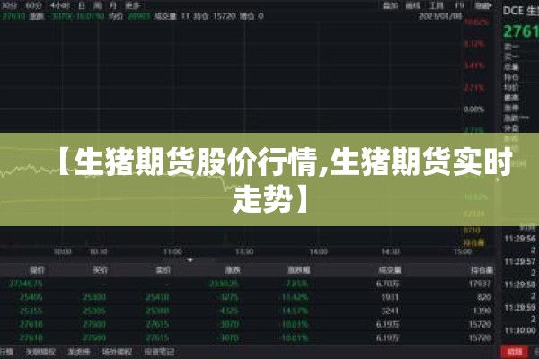 【生猪期货股价行情,生猪期货实时走势】 【生猪期货股价行情,生猪期货实时走势】